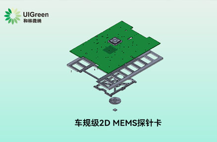 车规级2D MEMS探针卡，三温测试完成验收