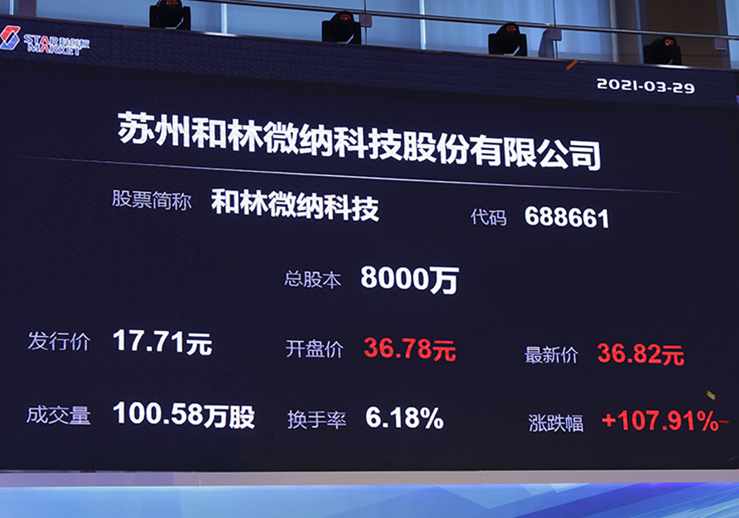 UIG：Micro-precision manufacturing solutions expert opens the door to listing on the Science and Technology Innovation Board